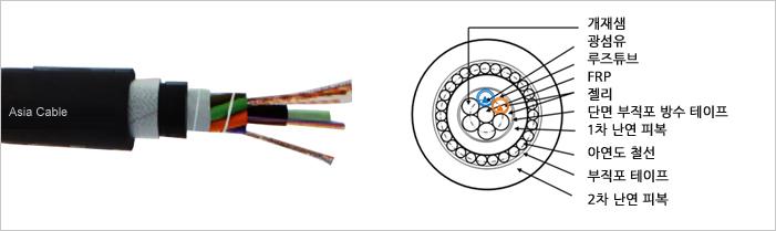 ö�����峭�������̺�